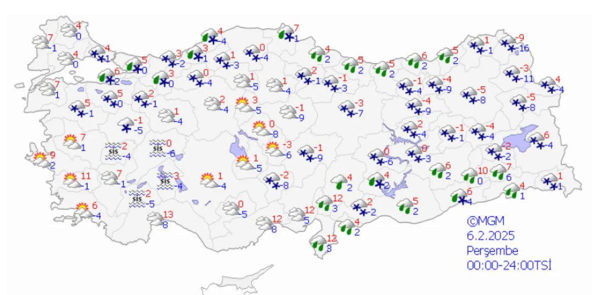 İstanbul'a Beklenen Kar Geliyor: Hava Durumu ve Uyarılar