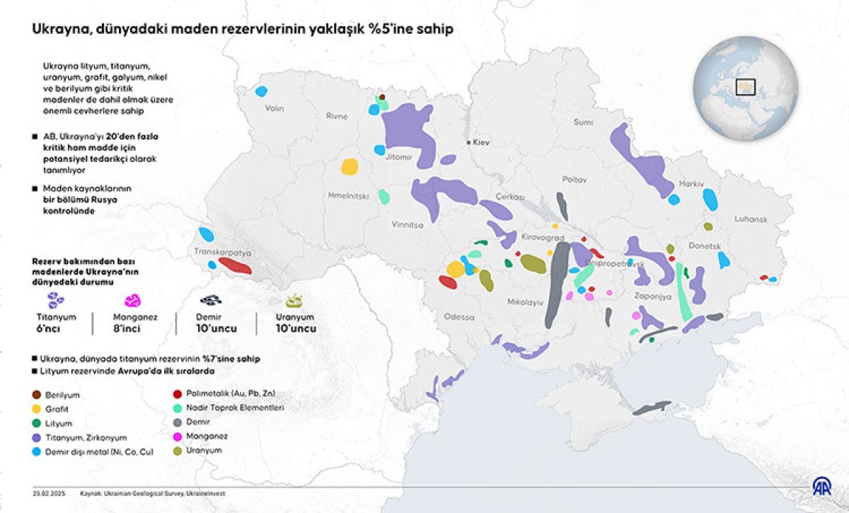 ukrayna pahali madenler icin abd ile anlasti 0 KmPOBwEr