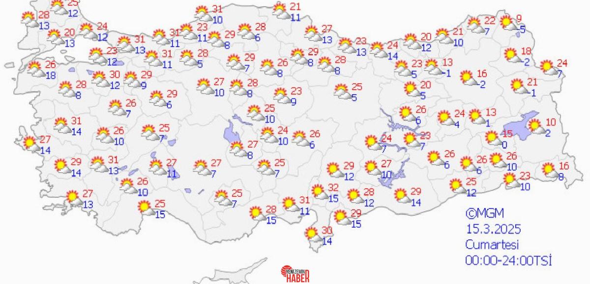 yagis yok sicakliklar atmaya devam edecek 4 1inzAnOd